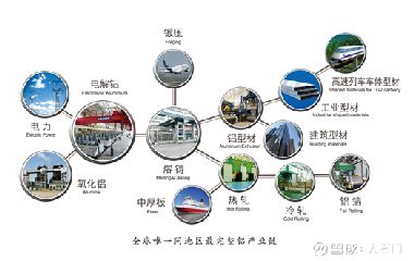 南山鋁業股吧,600219股吧 贏家聊吧
