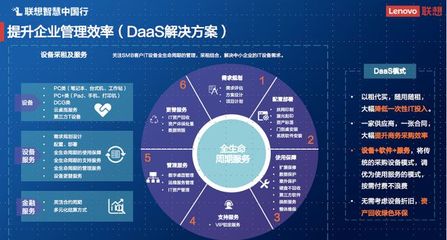 魚和熊掌可兼得 中小企業如何在數字化轉型中降本升級?