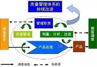20條物管法則,物業(yè)人必須看