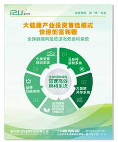 扛起大健康產(chǎn)業(yè)健康風(fēng)險(xiǎn)管理服務(wù) 整店輸出 大旗