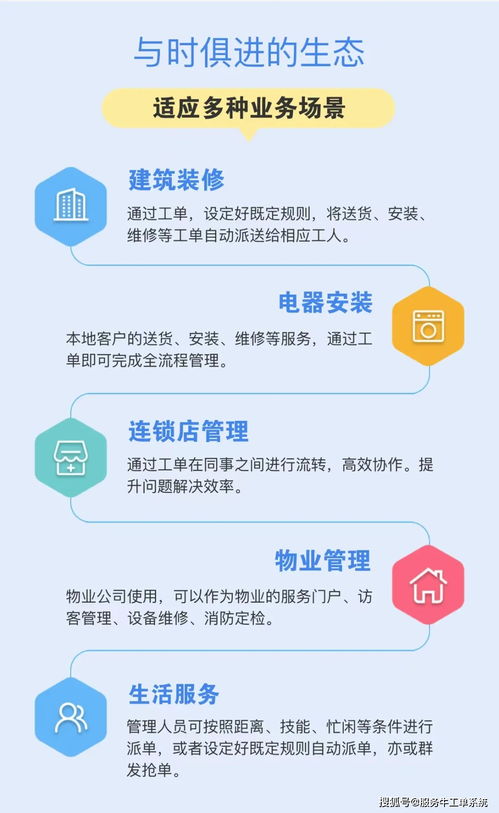 本地生活服務(wù)有市場 有機(jī)會,創(chuàng)業(yè)者如何選準(zhǔn)賽道,啟動第一步