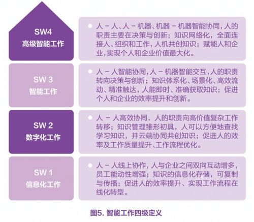 如流獲2020新經(jīng)濟(jì)行業(yè)年度巔峰榜 最佳創(chuàng)新企業(yè)服務(wù)產(chǎn)品 平臺