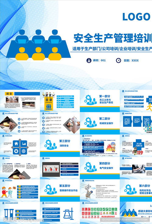 企業(yè)員工安全生產(chǎn)管理培訓(xùn)ppt