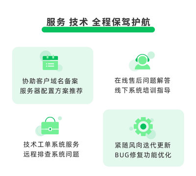 企業(yè)管理系統(tǒng)私域運(yùn)營(yíng)系統(tǒng)精細(xì)化管理引流轉(zhuǎn)化