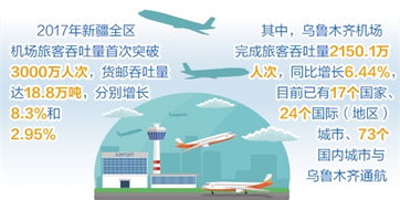 經濟日報多媒體數字報刊