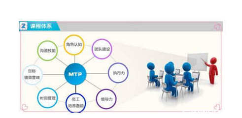 中國企業管理具有哪些特點